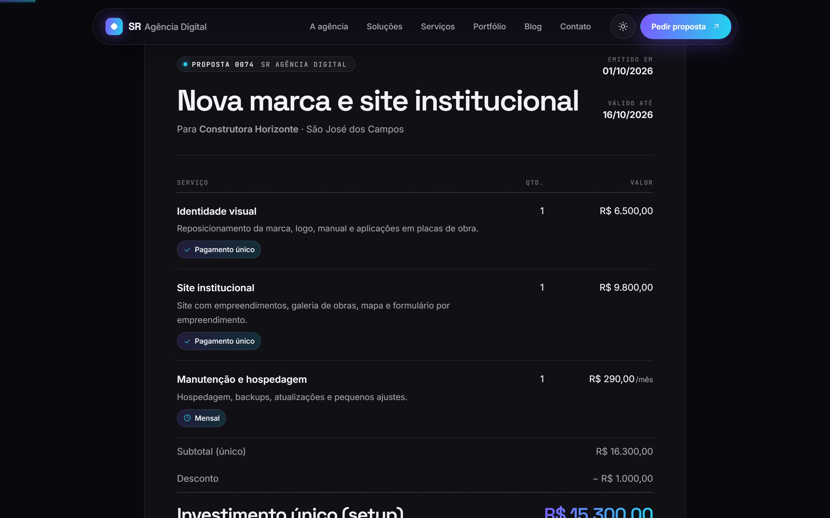 O que o cliente vê: os serviços, o setup e a mensalidade