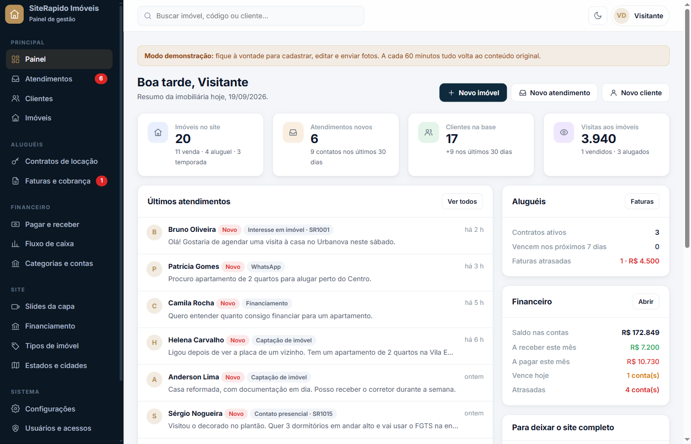Painel: resumo do dia, atendimentos, aluguéis e financeiro