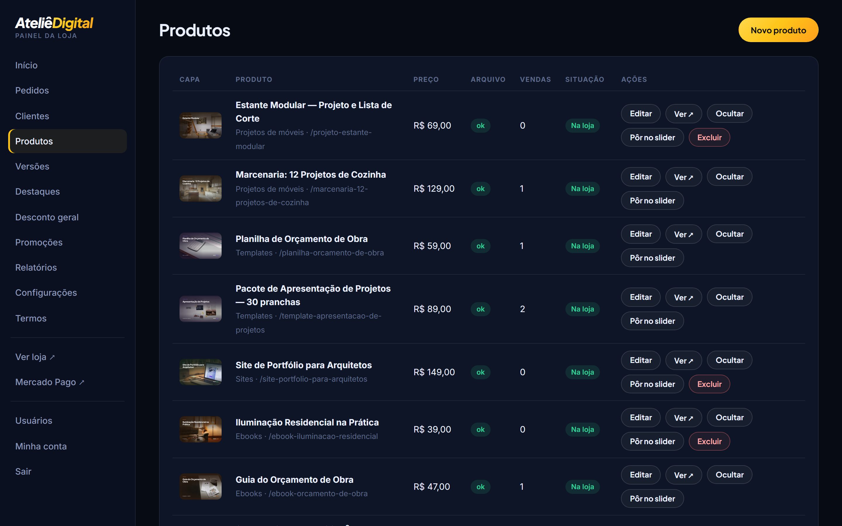 Produtos: ativar, destacar e editar direto na lista