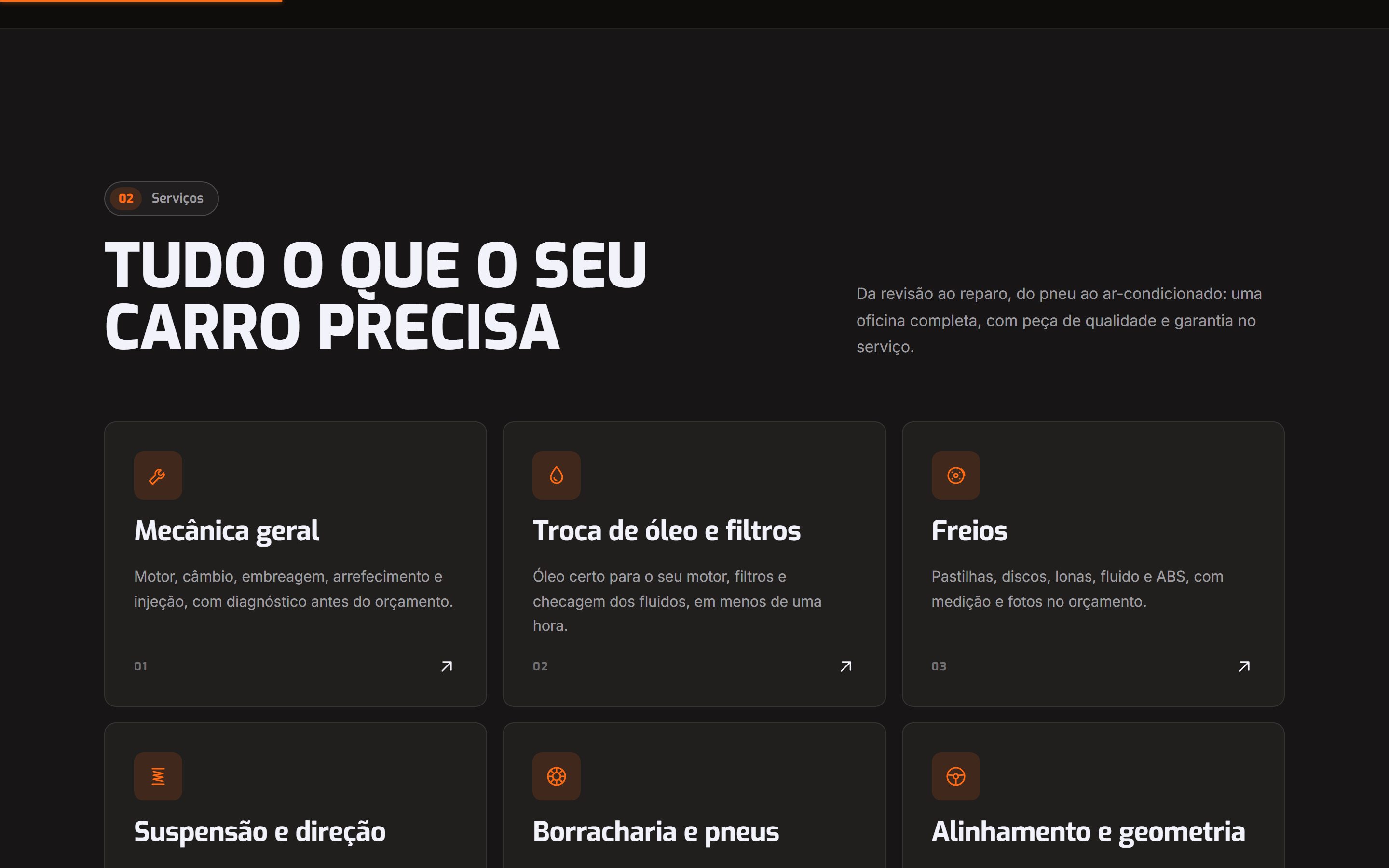 Os serviços da oficina em cartões, com ícone e resumo