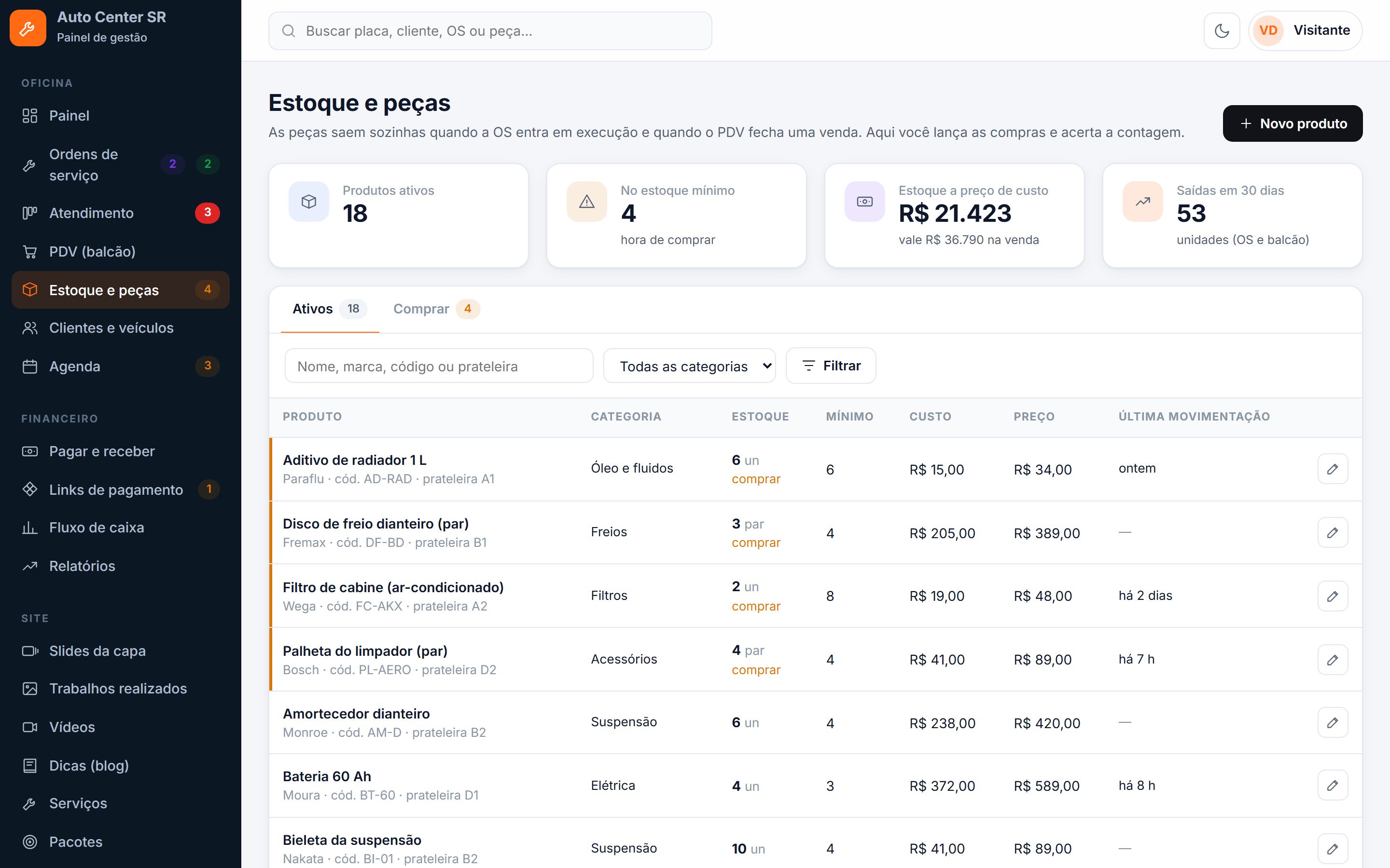 Estoque de peças com mínimo e lista de compras