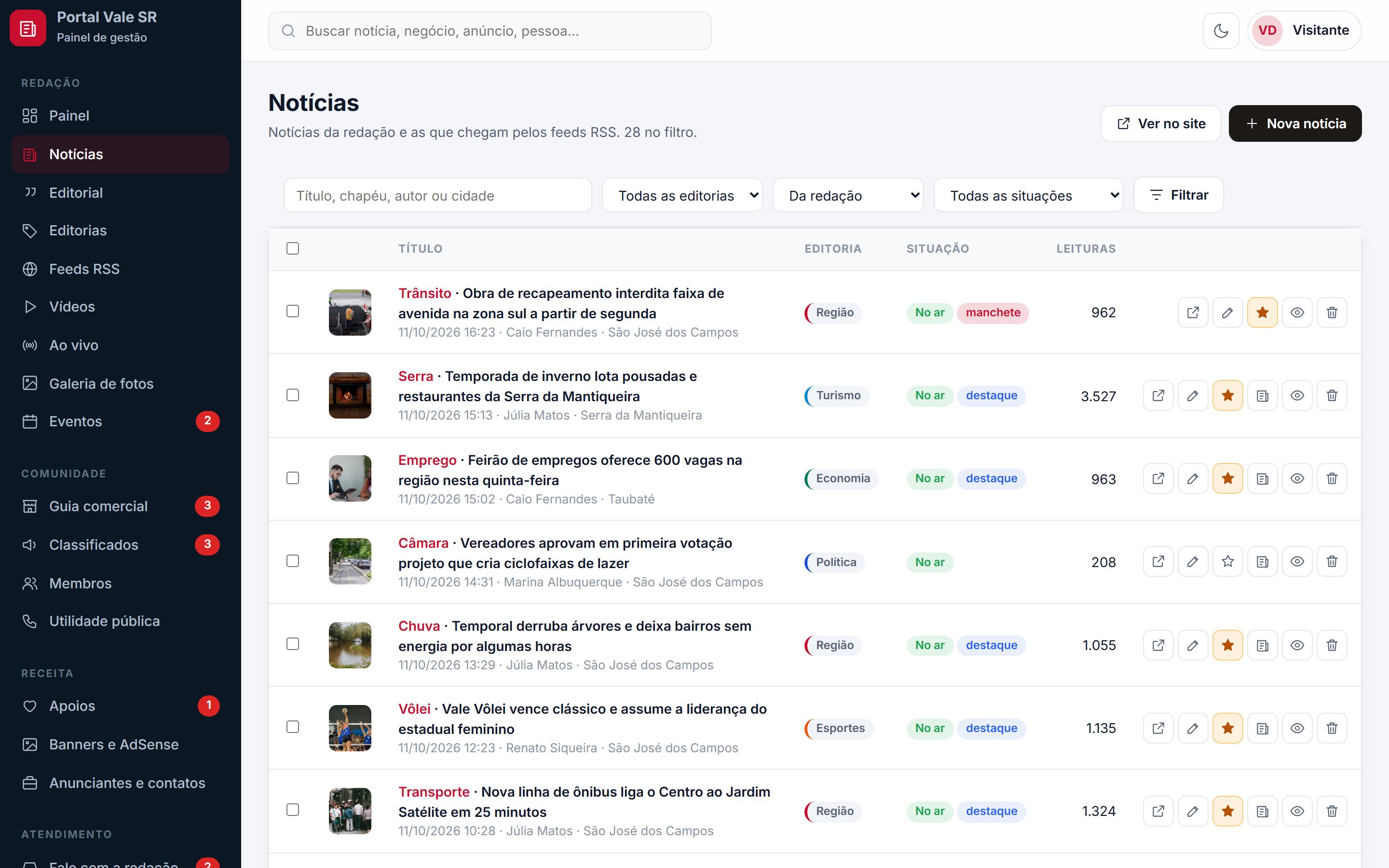 Notícias da redação e dos feeds no painel